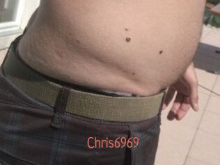 Chris6969