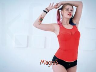 MiagraS